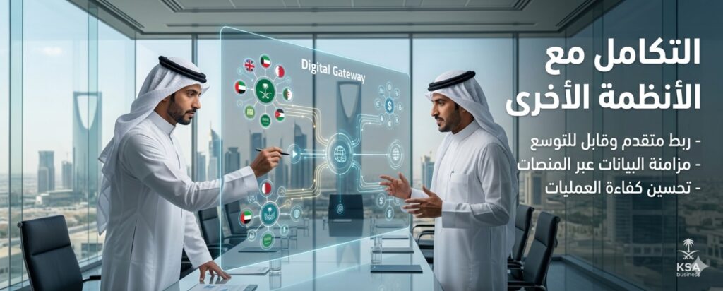 التقارير والتحليلات